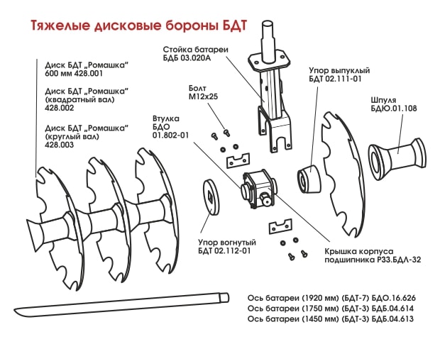 Бороны-2-min.jpg Бороны-2-min.jpg