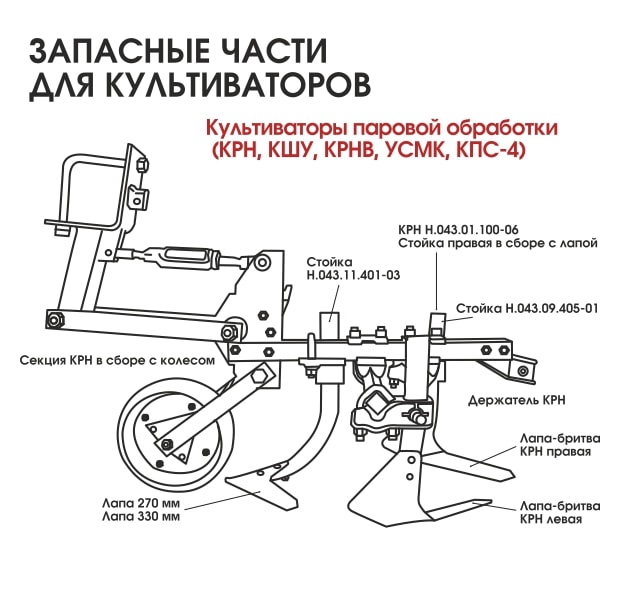 Культиваторы1-min.jpg Культиваторы1-min.jpg