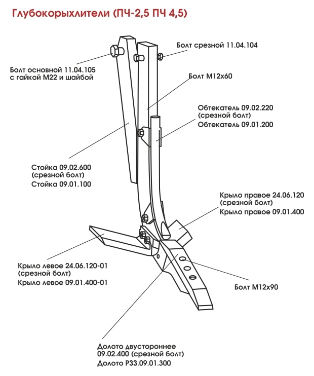глубокорышлители-1-min.jpg глубокорышлители-1-min.jpg