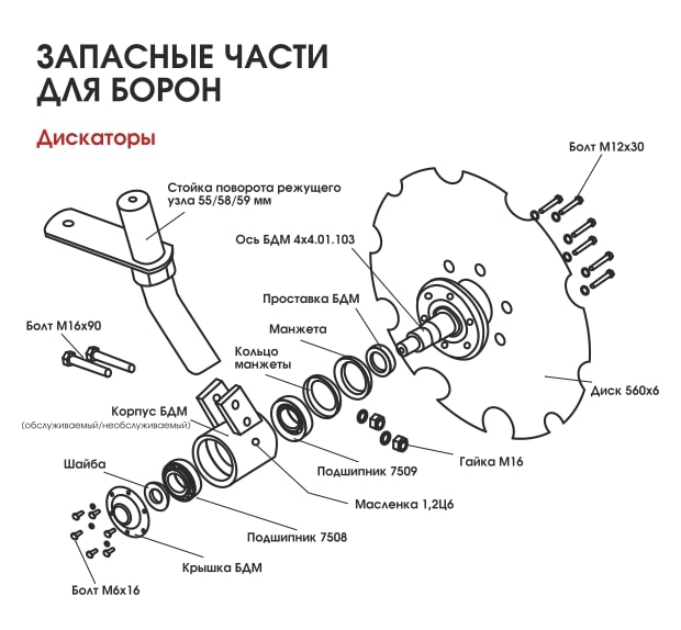 Бороны-1-min.jpg Бороны-1-min.jpg