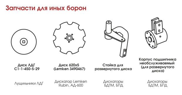 Бороны-4-min.jpg Бороны-4-min.jpg