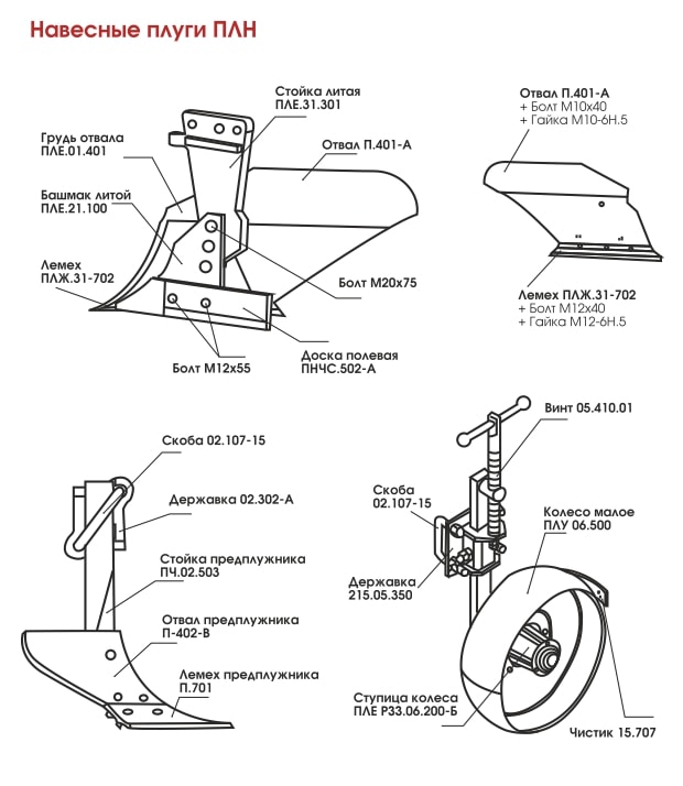 плуги-3-min.jpg плуги-3-min.jpg