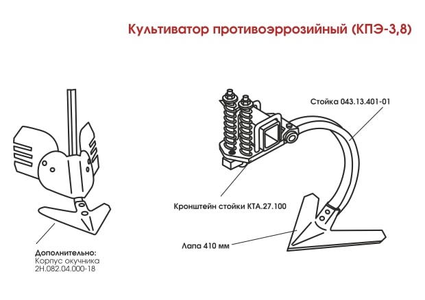 Культиваторы2-min.jpg Культиваторы2-min.jpg