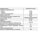 Дизель-насосная установка МДН 88.28-010 | img-1