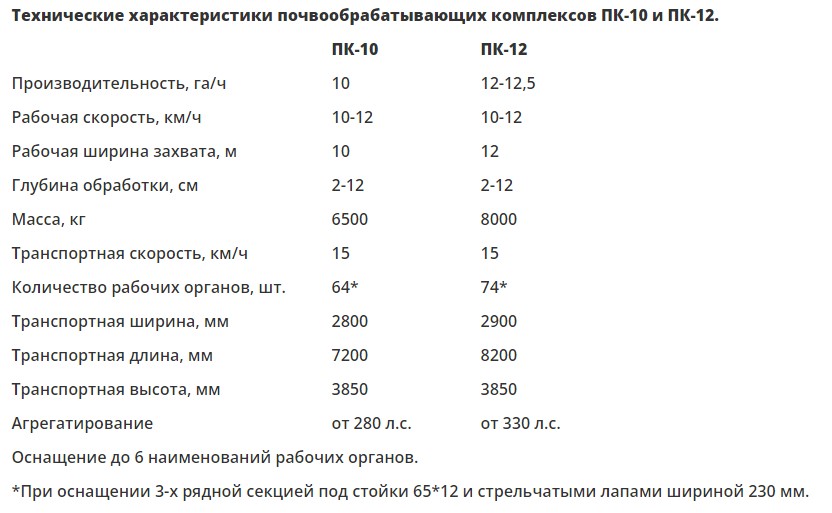 Почвообрабатывающий комплекс ПК-10 | img-4