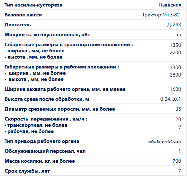 Косилка-кусторез ЕМ-1,3.00.00.000-02 (мульчер) | img-4