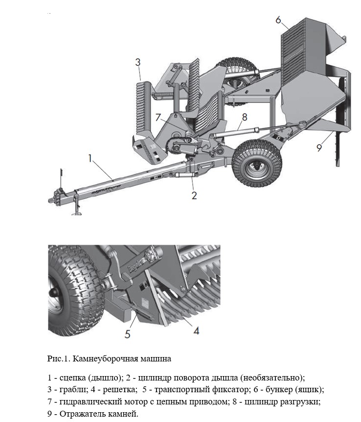 Камнеуборочная машина Тамерлан-1800 | img-3