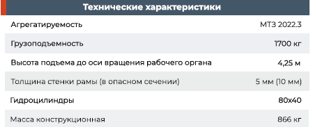 Погрузчик ТУРС 1500-0Д г/п-1700 кг | img-3