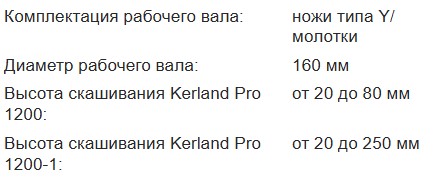 Косилка мульчерная Kerland Pro 1200 с колесами | img-6
