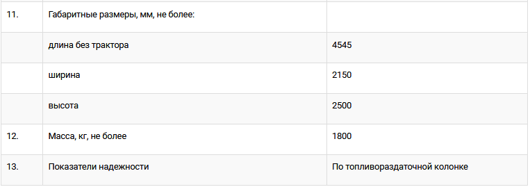Полуприцеп-цистерна МВ-4,2 | img-4