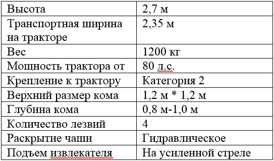 Пересадчик деревьев Bystron PR/ST/01 | img-3