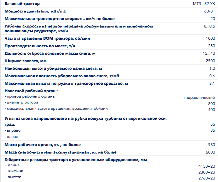 Оборудование снегоочистительное ЕМ-800-02 с ГХУ | img-2