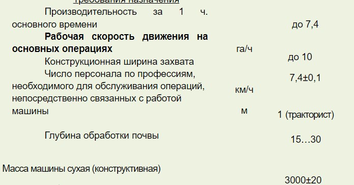 Плоскорез глубокорыхлитель прицепной ПГП-7 | img-2