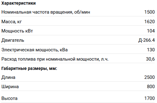 МДГ130104-01406 Дизель-генератор | img-2