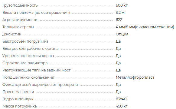 Фронтальный погрузчик КУН | img-3