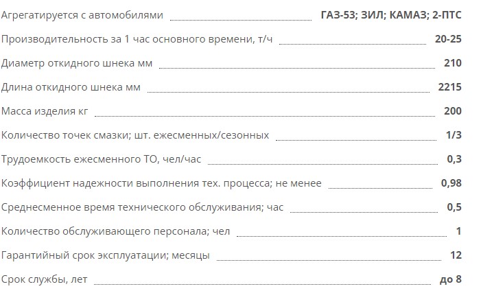 Загрузчик сеялок ЗСНУ-25 приставка для всех видов транспорта | img-3