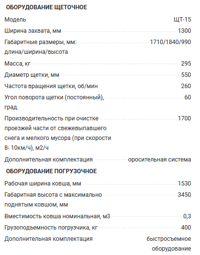 Машина погрузочно-уборочная "МПУ-320М" (ММЗ, 35л.с. 4х4) | img-3