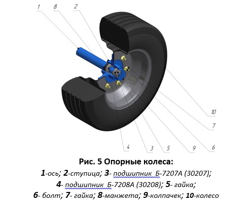 Каток кольчато-зубчатый ККЗ-12-0,1 (диаметр 470 мм) | img-4