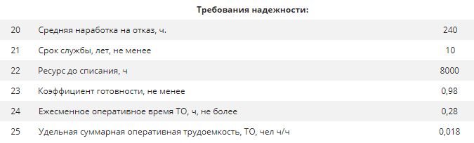 Полуприцеп сельскохозяйственный специальный ПСС-36 | img-4