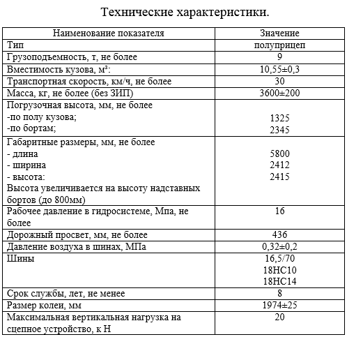 Полуприцеп тракторный сельскохозяйственный 2ПС-9 | img-3