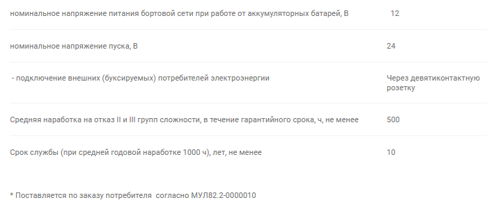 Машина универсальная лесная "Беларус" МУЛ-82.2 с толкателем | img-8