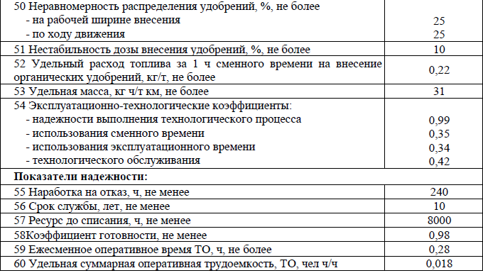 ПОлуприцеп сельскохозяйственный специальный ПСС-25 | img-7