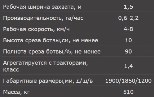 Машина ботвоуборочная МБУ-1,5Л | img-3