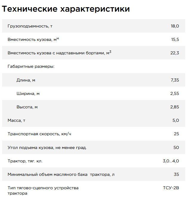 Полуприцеп самосвальный ПСТ-18 | img-2