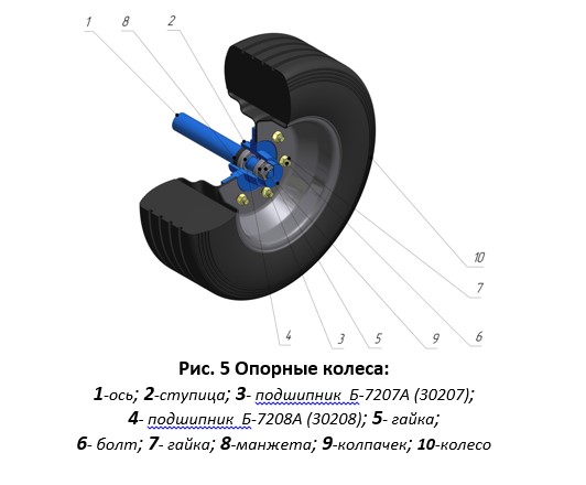 Каток кольчато-шпоровый ККШ-12 (диамерт 520 мм) | img-4