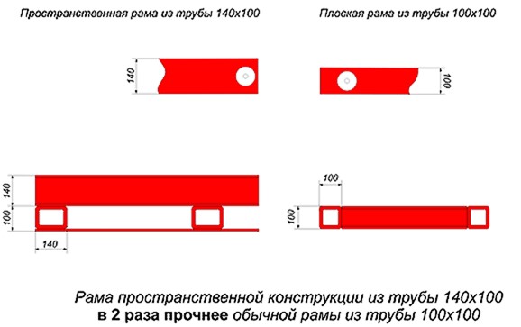 Дисковый агрегат Diskomaster-6,2х2 с катком | img-4