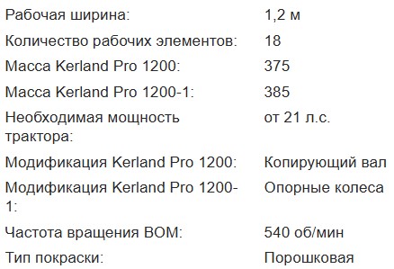 Косилка мульчерная Kerland Pro 1200 | img-6