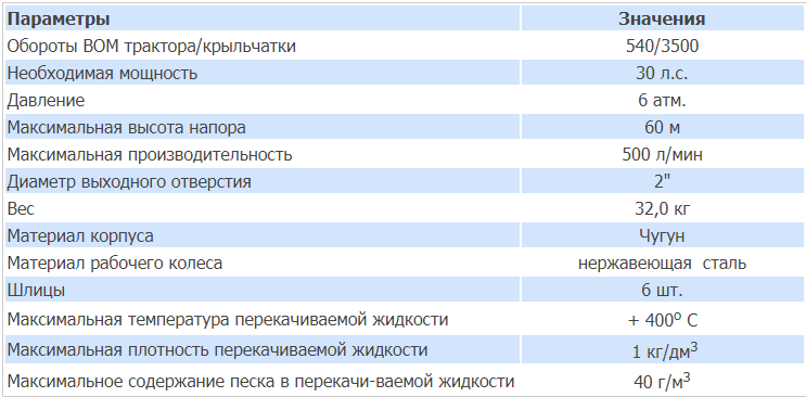 Полуприцеп пожарный ЛКТ-2П | img-3