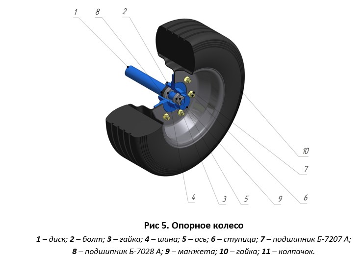 Каток кольчато-шпоровый ККШ-9,2 (диамерт 520 мм) | img-5