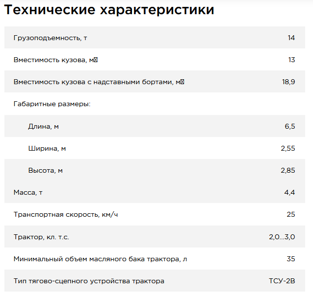 Полуприцеп самосвальный ПСТ-14 | img-2