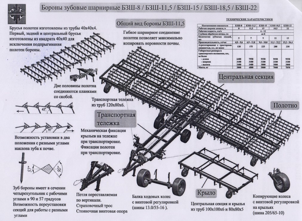 Борона зубовая шарнирная БЗШ-22 | img-4