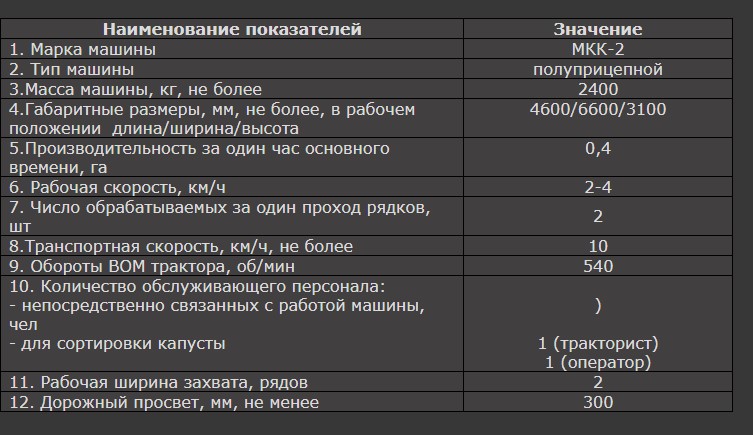 МКК-2 (двух рядный) | img-3