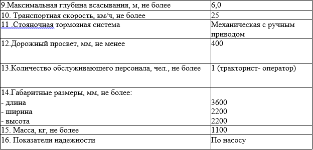 Полуприцеп-цистерна тракторный ЛКТ-2В | img-5