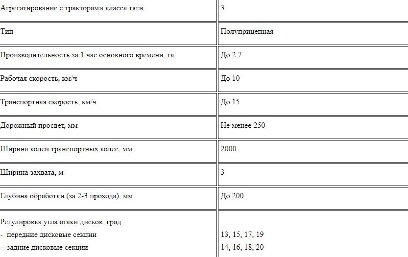 Борона дисковая тяжелая БДТ-3 (с катком) | img-6