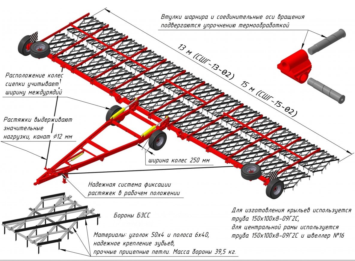 Сцепка широкозахватная гидрофицированная СШГ-27-01 | img-2