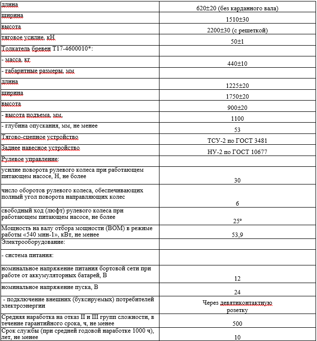 Машина универсальная лесная "Беларус" МУЛ-82.2 с толкателем и приспособлением трелевочным ПТ-50 | img-5