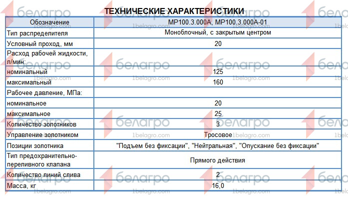 таблица распределителей. расшифровка маркировки гидрораспределителя р-80. р80-3/1-222 гидрораспределитель применяемость. гидрораспределитель 3-х секционный 3р 80 схема. характеристика распределителя.